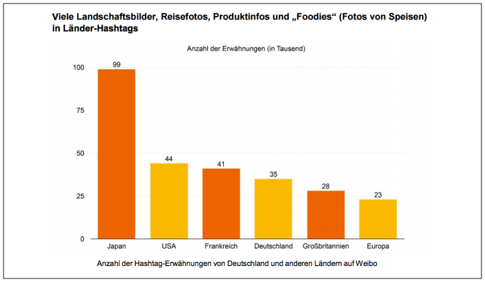 Screenshot 2017-05-09 13.26.39